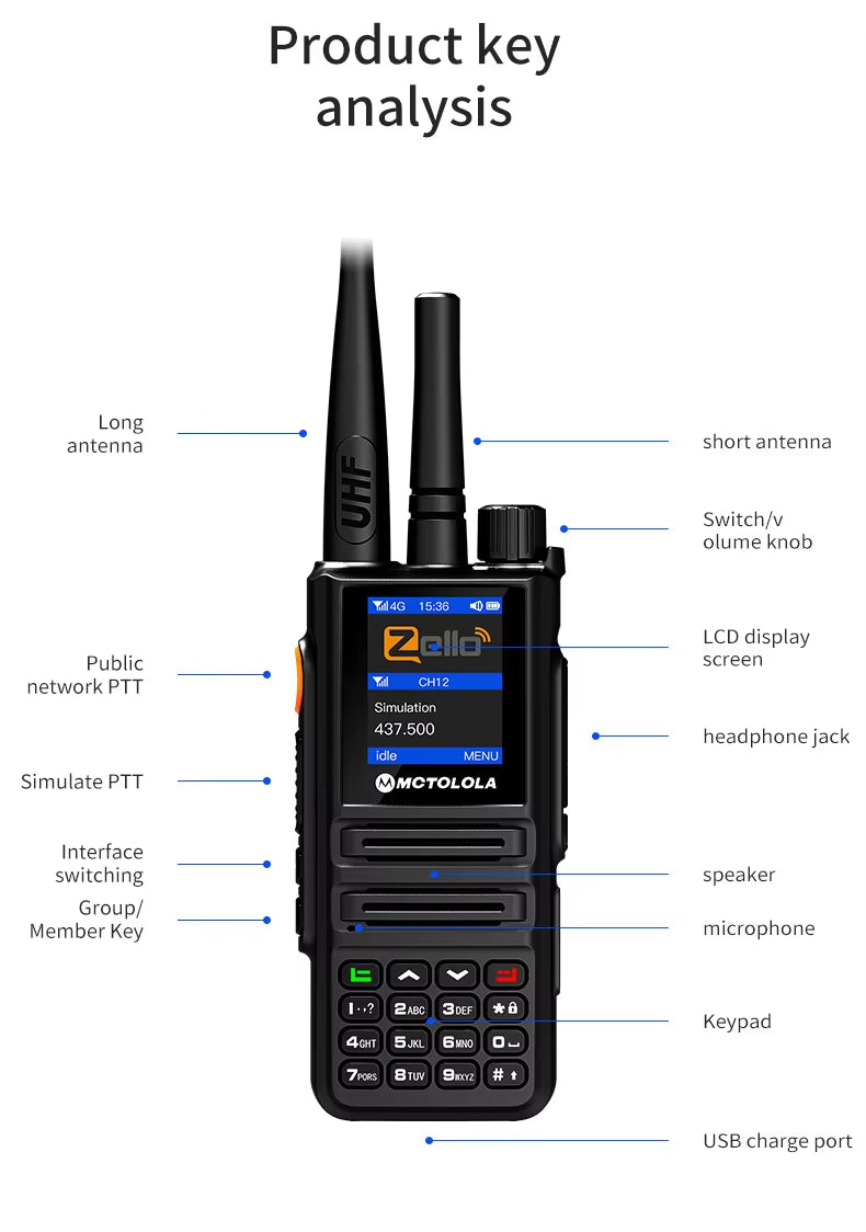 UHF VHF WiFi 2G 3G 4G Dual Mode Walkie Talkie Zello Global POC with Sim Card Analog and Network for Radio