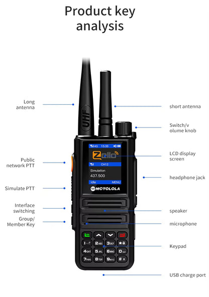 UHF VHF WiFi 2G 3G 4G Dual Mode Walkie Talkie Zello Global POC with Sim Card Analog and Network for Radio