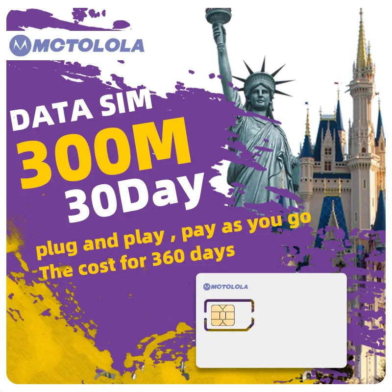 152 países global-ptt cartão Sim 4g Europa América África Ásia Austrália internet telecom móvel internet chip POC walkie talki